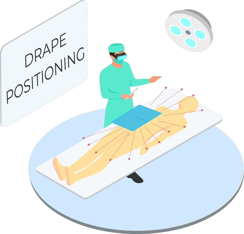 Scatterguard-Drape-Placements-Biliary-WEB.jpg Scatterguard-Drape-Placements-Biliary-WEB.jpg